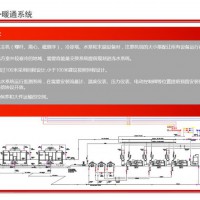 案例——暖通系统