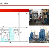 案例——除尘系统